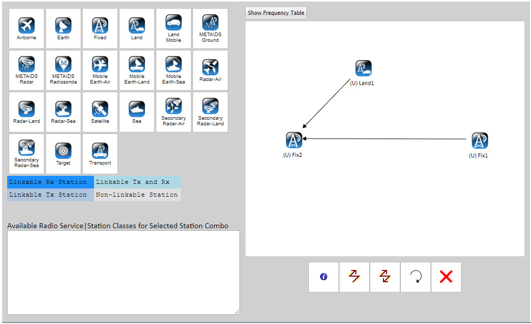 Diagram Colored and Links Solid